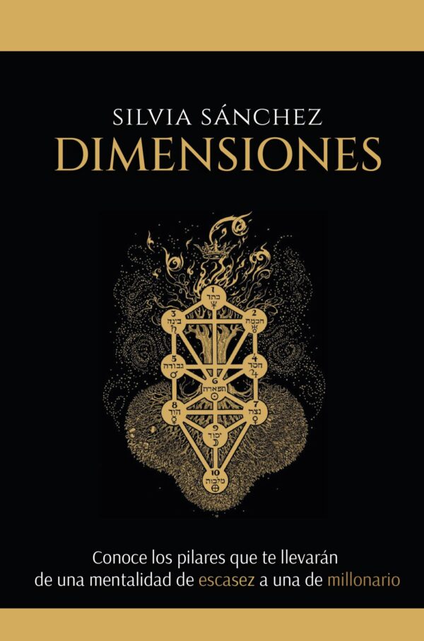Dimensiones